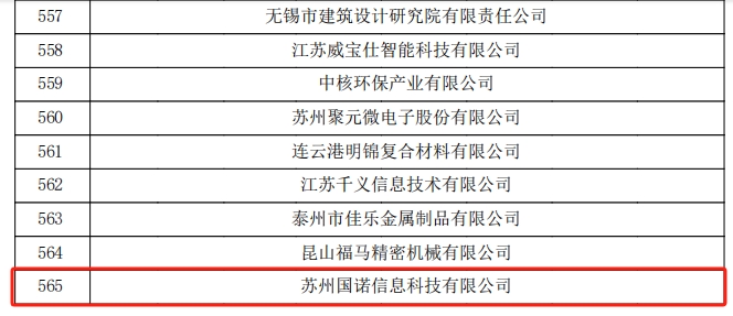 高新技术企业公示2.png