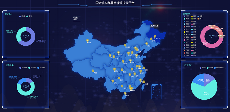 国诺云平台 文章配图.png