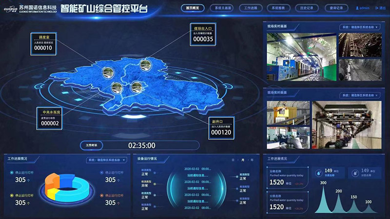 数字化矿山综合管控平台，打造安全高效生产新生态